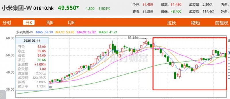 众汇是正规平台吗众汇富官网：2025年金融新动向，你准备好迎接了吗？