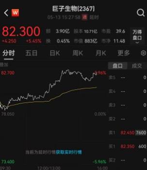北京公积金账户余额可直接还贷款 需确保账户余额大于约定还款额