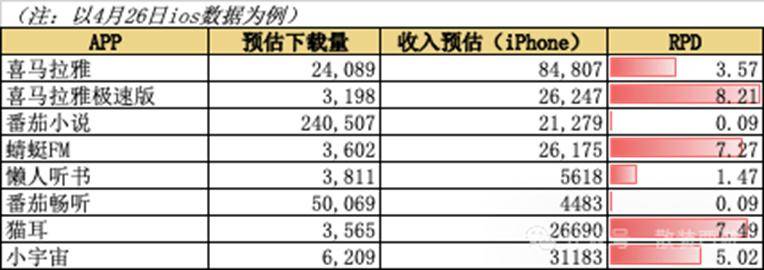 政府粮食补贴法规2021一览 22021年粮食补贴一亩地多少钱？